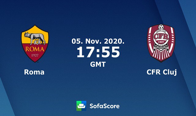 Soi kèo bóng đá trận AS Roma vs CFR Cluj, 0:55 – 06/11/2020